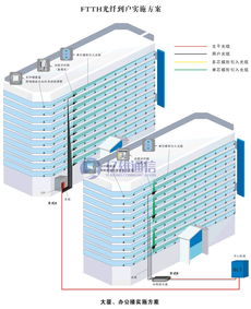 12口ODF光纤配线架 通信网络的高效管理基石