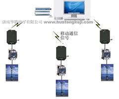 高效联通未来 通讯产品制造设备求购指南